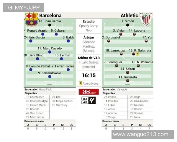 塞尔塔与毕尔巴鄂对决前瞻分析及双方近期状态评估